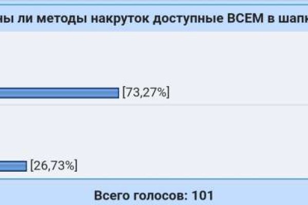 Как купить наркотик в кракен