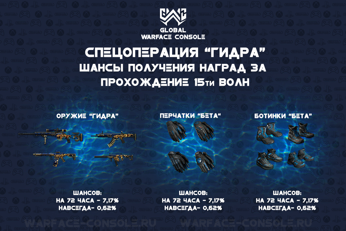 Кракен сайт вход